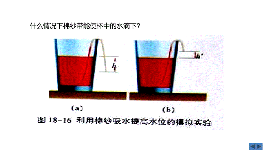 九年级科学上册同步教学课件3.8能量的转化与守恒第2课时能量守恒定律_第4页