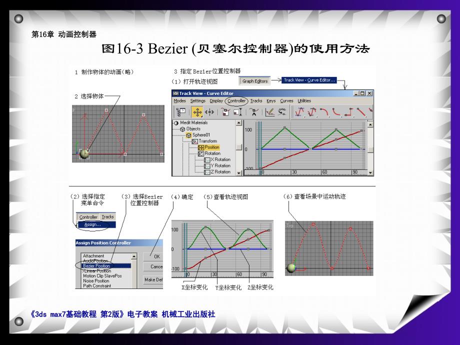 3DMAX动画控制器_第3页