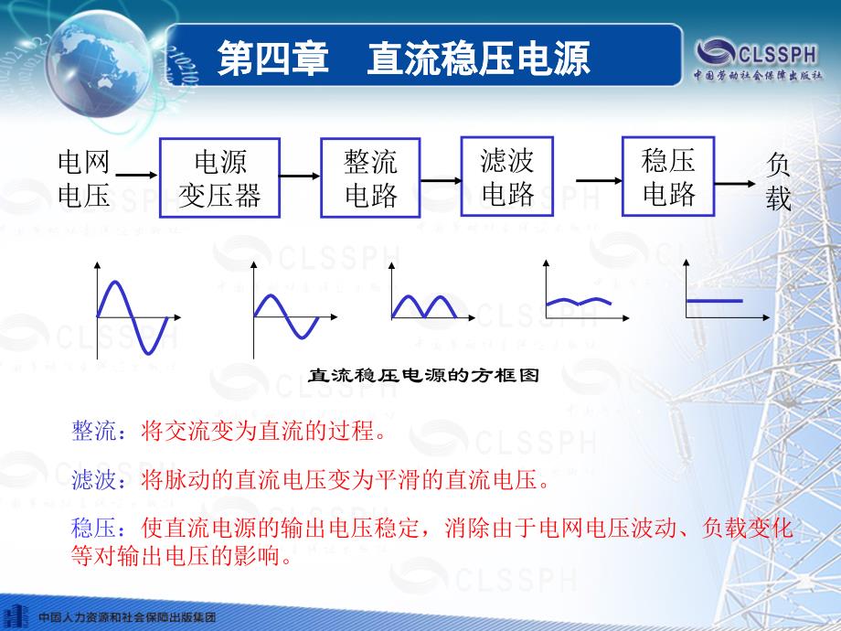 电子技术基础第五版第四章直流稳压电源_第2页