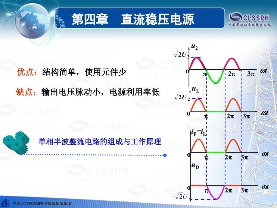 电子技术基础第五版第四章直流稳压电源_第5页