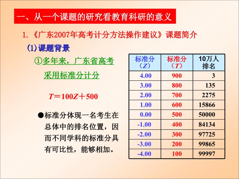 中学物理教师_第2页