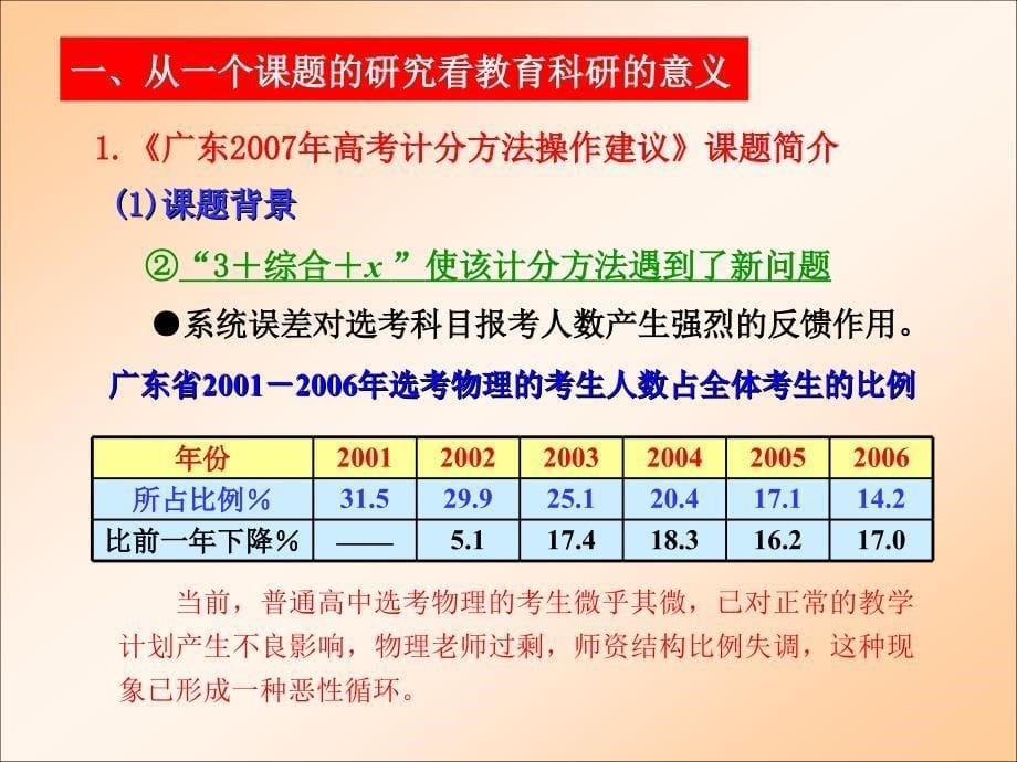 中学物理教师_第5页