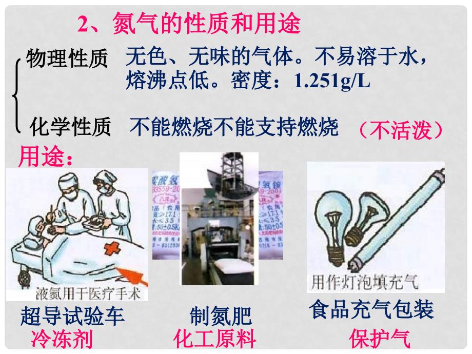 九年级化学上册 第二单元《我们周围的空气》课题1 空气 课时2 空气是一种宝贵的资源课件 （新版）新人教版_第4页