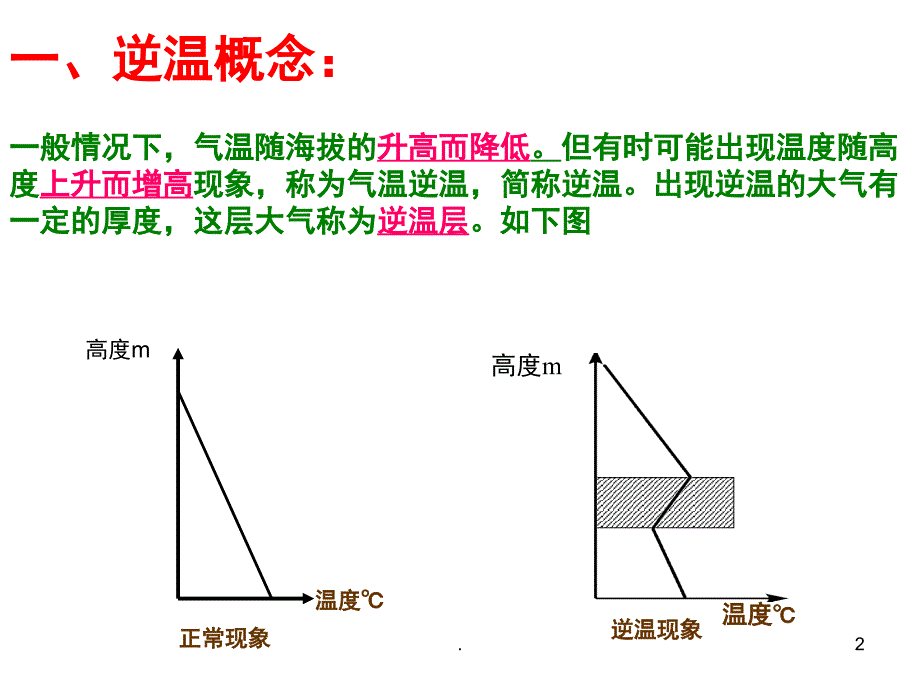 逆温专题PPT精选文档_第2页