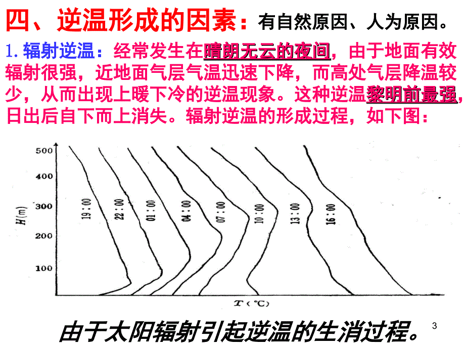 逆温专题PPT精选文档_第3页