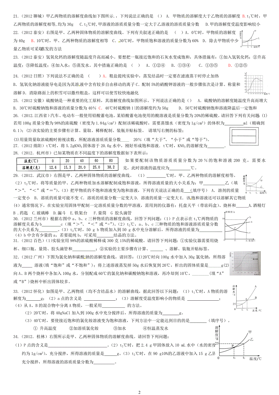 溶液专项训练(尚文家教)_第2页