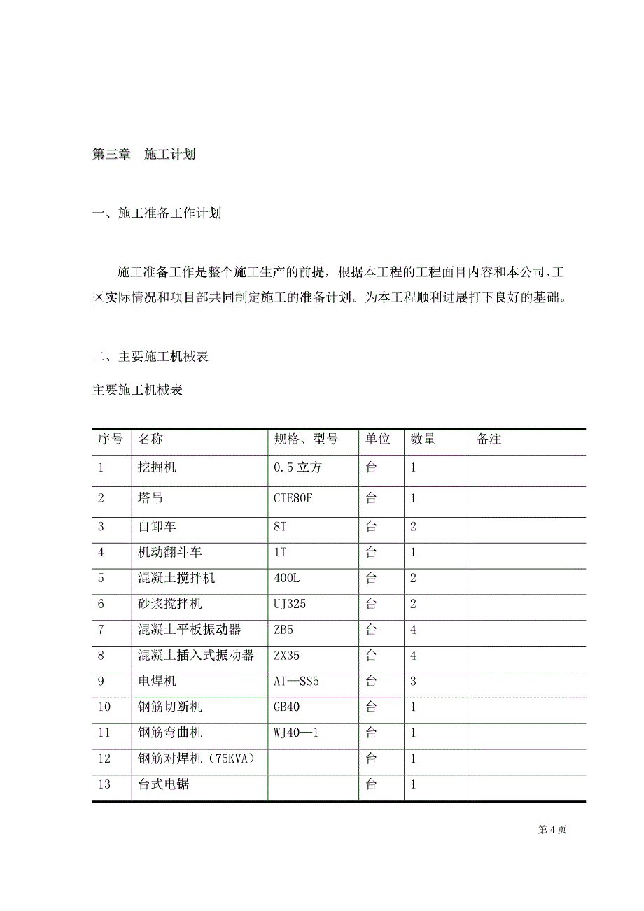 卫校综合楼（学生公寓）（教学楼）施工组织设计_第4页