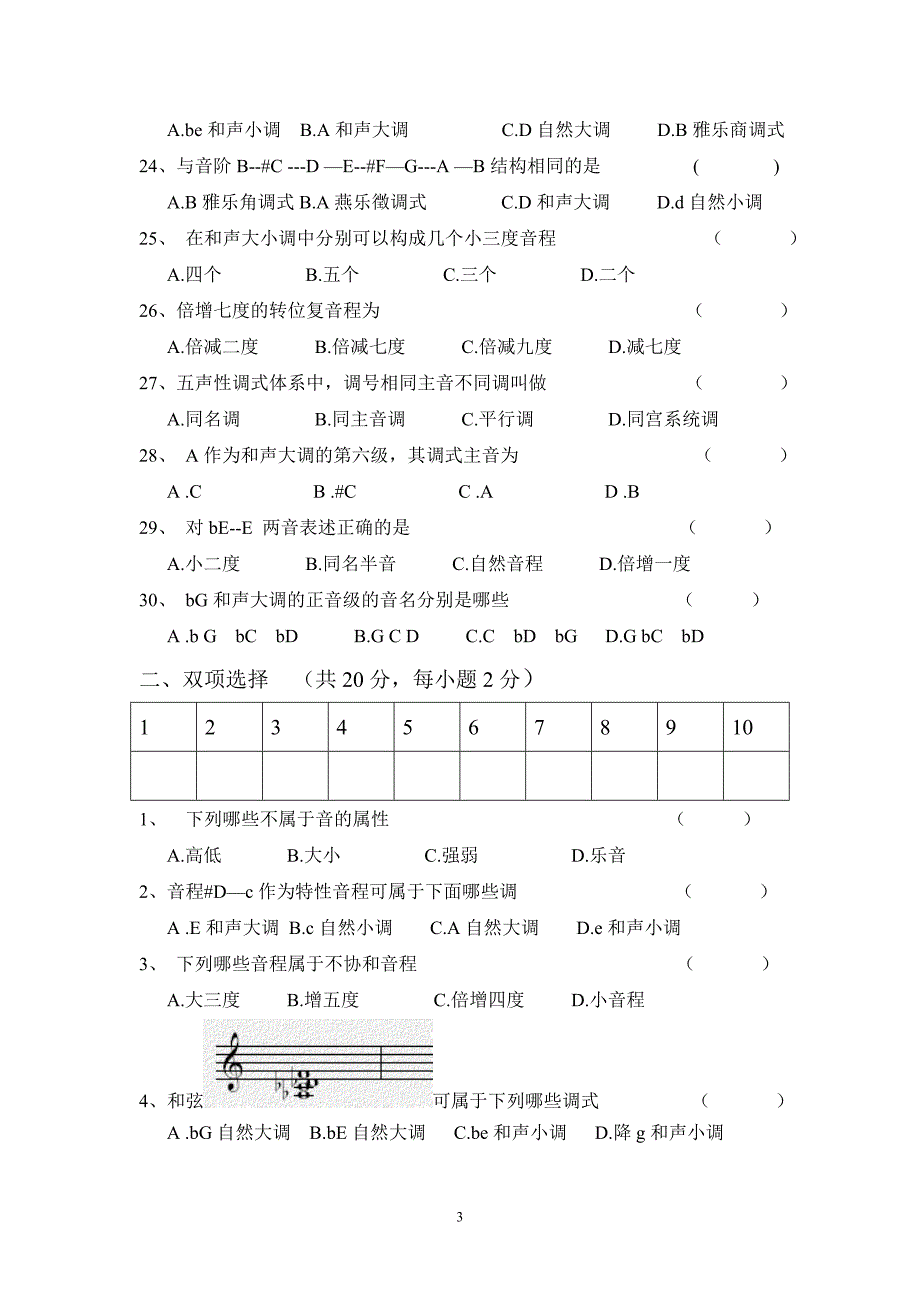 2011年广东高考乐理模版_第3页