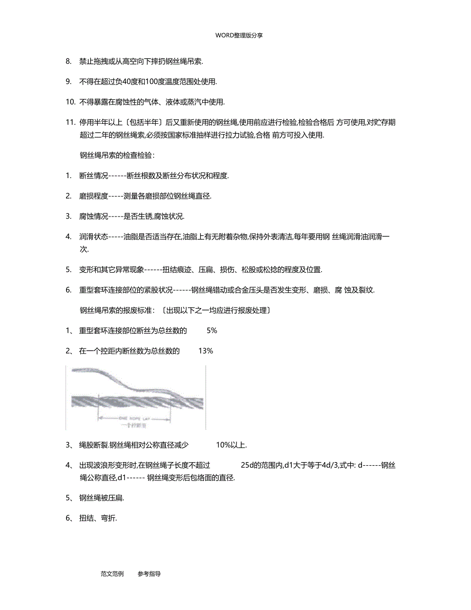 吊带的安全使用检验报废_第3页