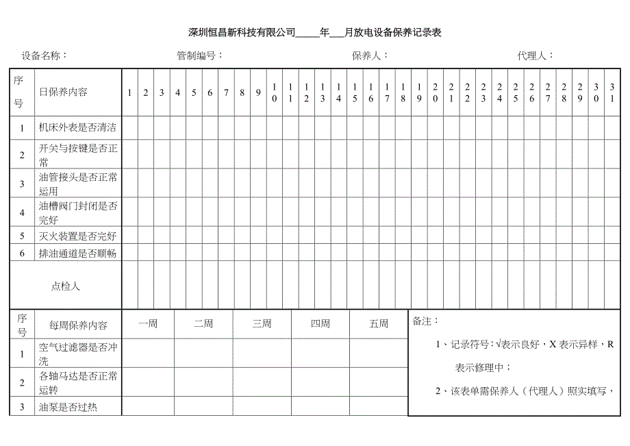 设备保养记录表_第3页