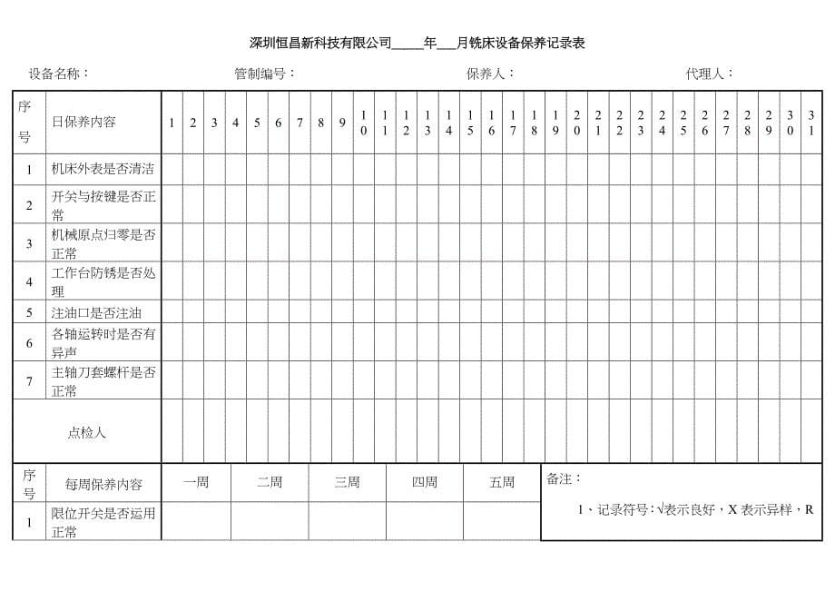 设备保养记录表_第5页