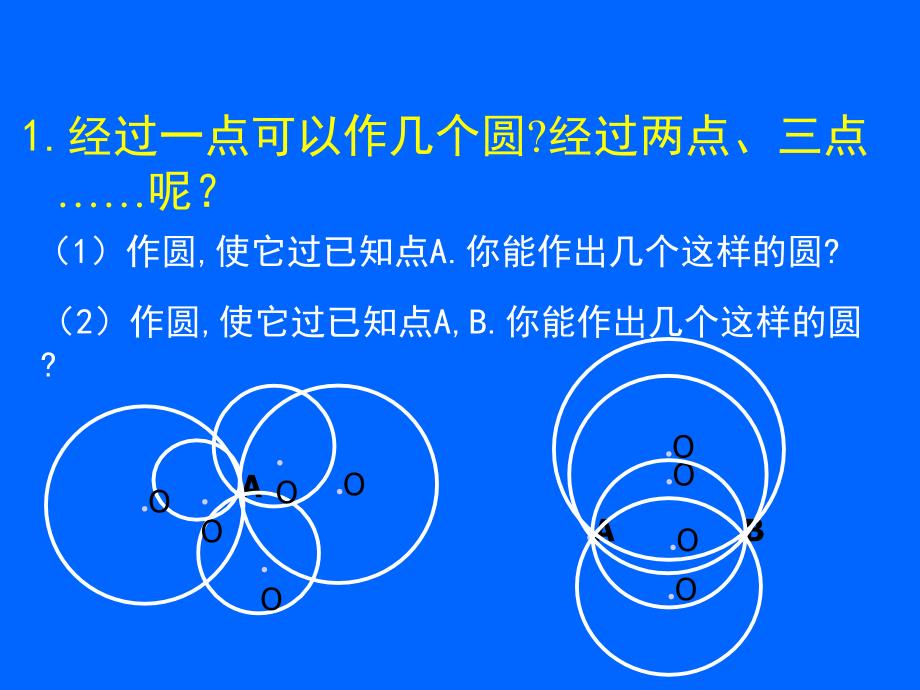 3.5确定圆的条件演示文稿_第4页