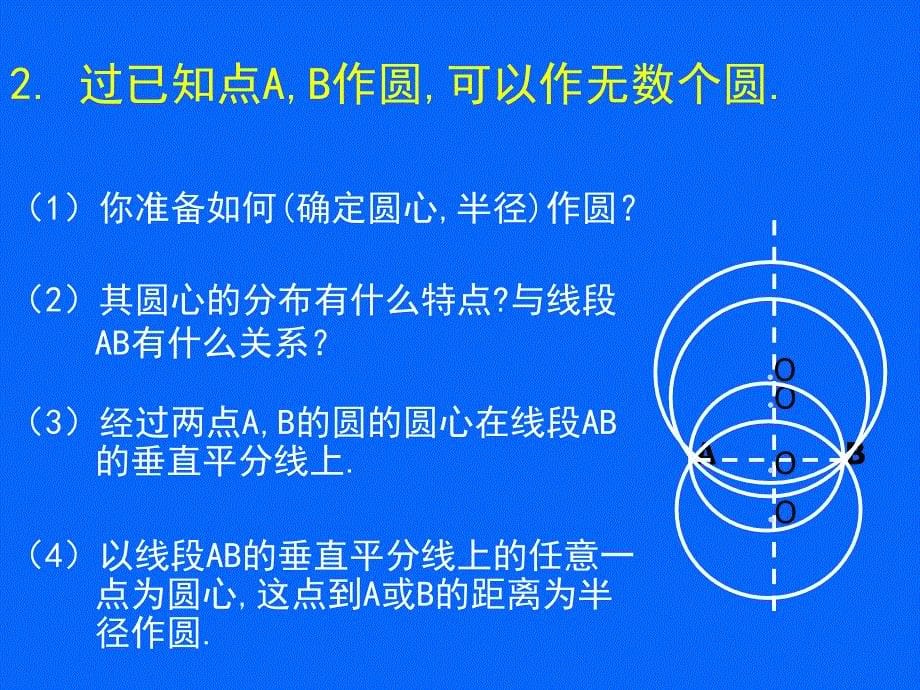 3.5确定圆的条件演示文稿_第5页