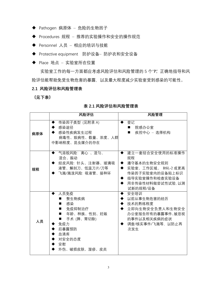 [生物学]实验室生物安全程序化文件及SOP_第3页