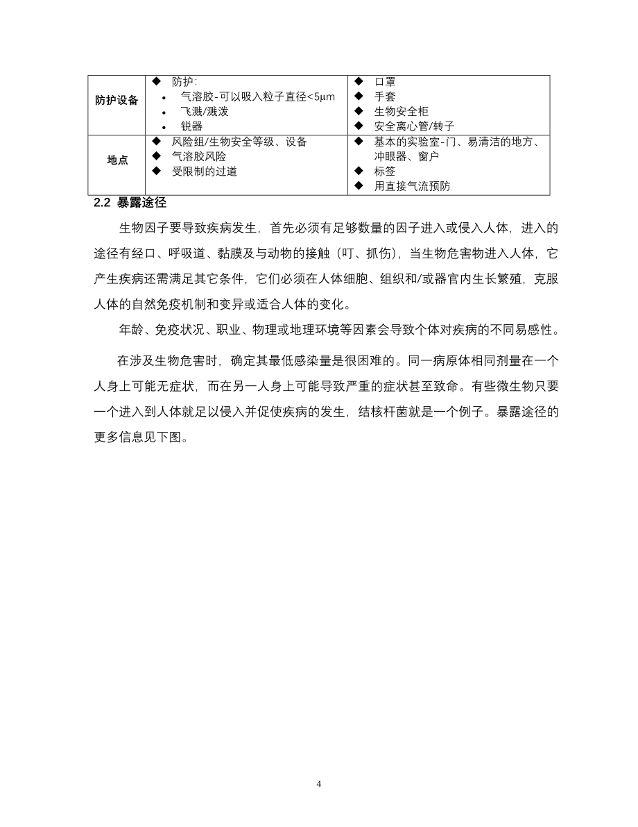 [生物学]实验室生物安全程序化文件及SOP_第4页