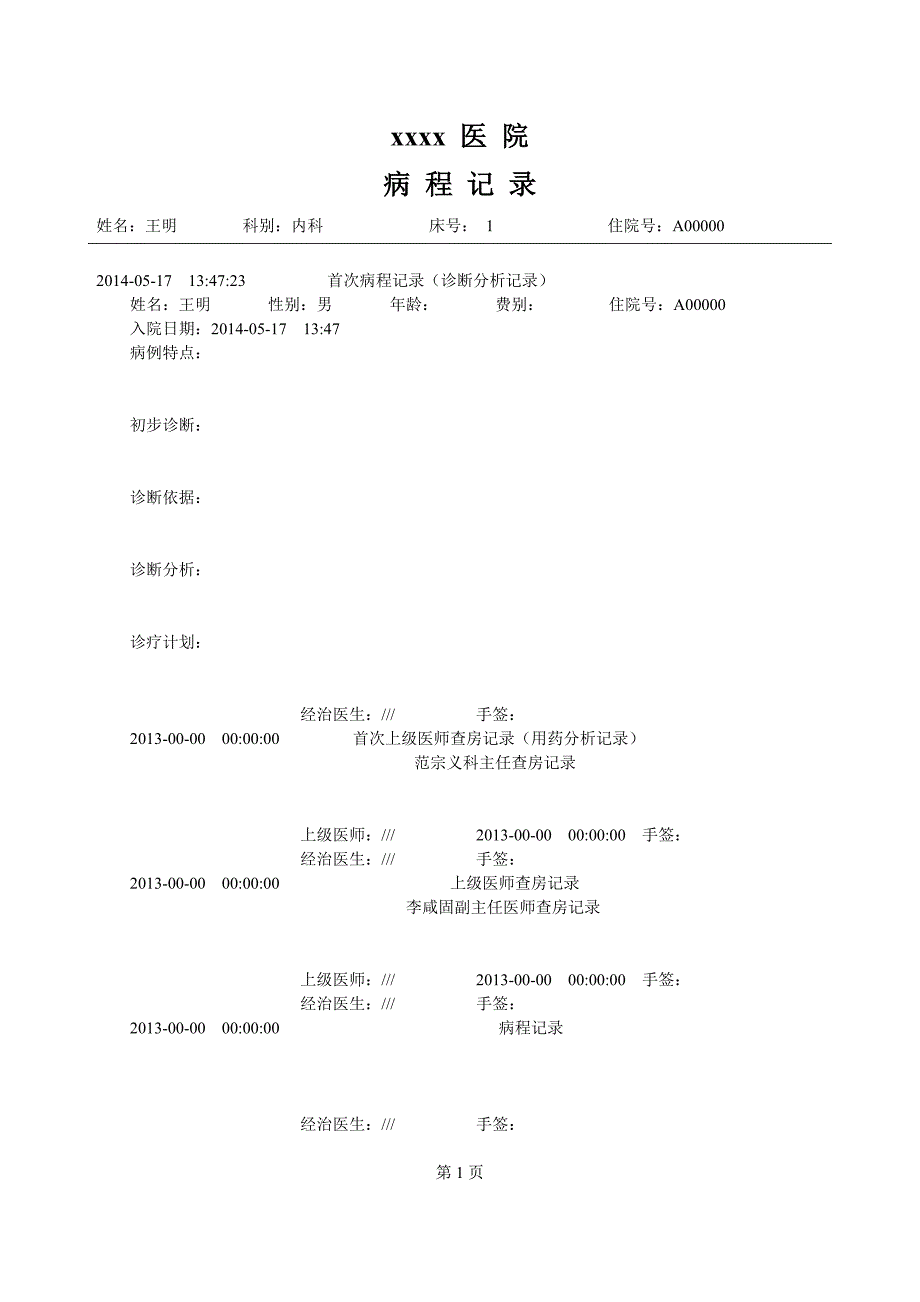 医院常用表格知情同意书大全_第1页