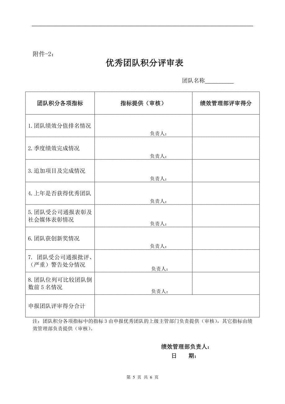 公司优秀团队评选管理规程_第5页