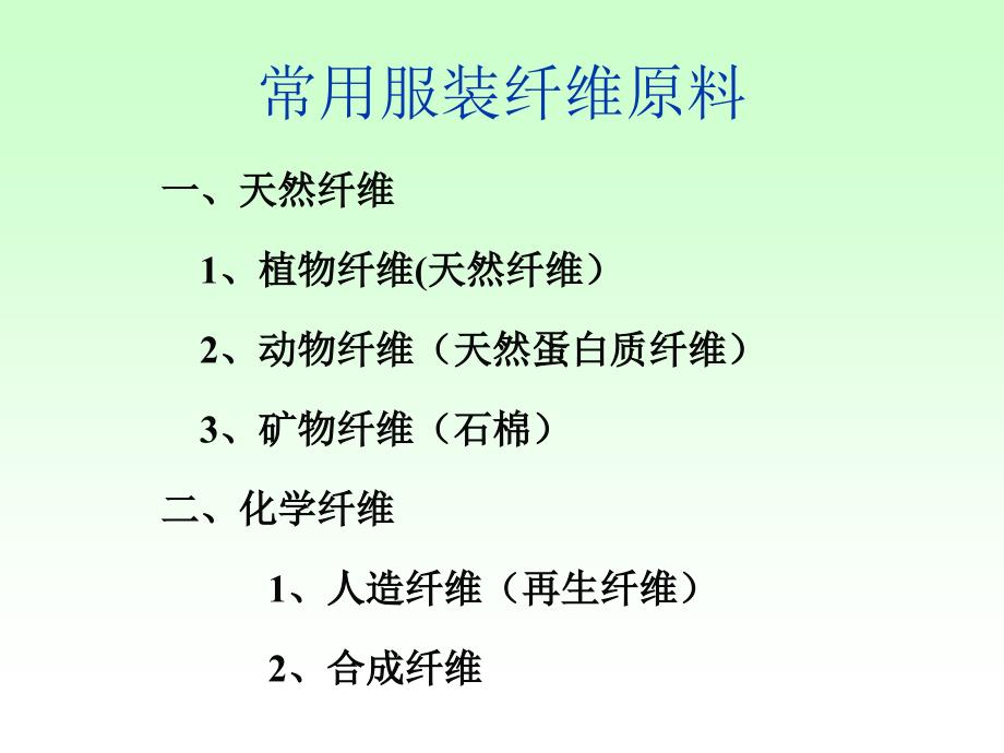 (服装专业知识)培训.ppt_第3页