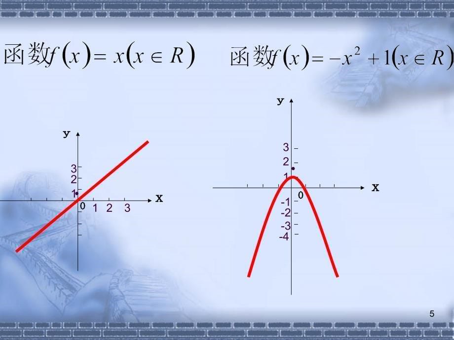 函数的单调性和最值ppt课件_第5页