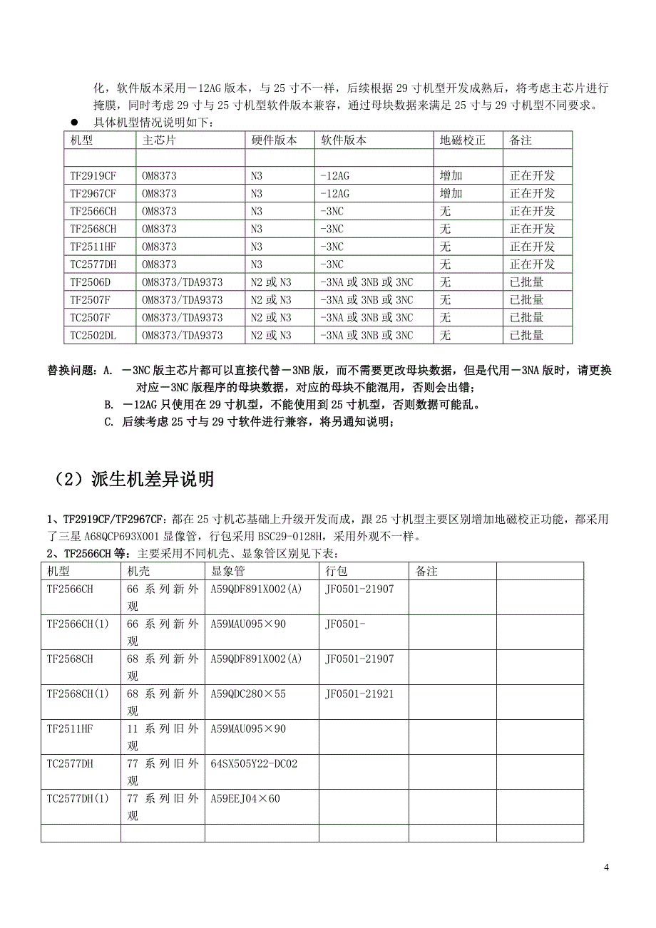 海信牌大屏幕OM8373系列彩色电视接收机维修手册_第4页