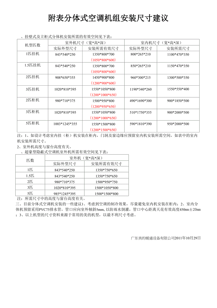 分体式空调机组安装尺寸建议_第1页