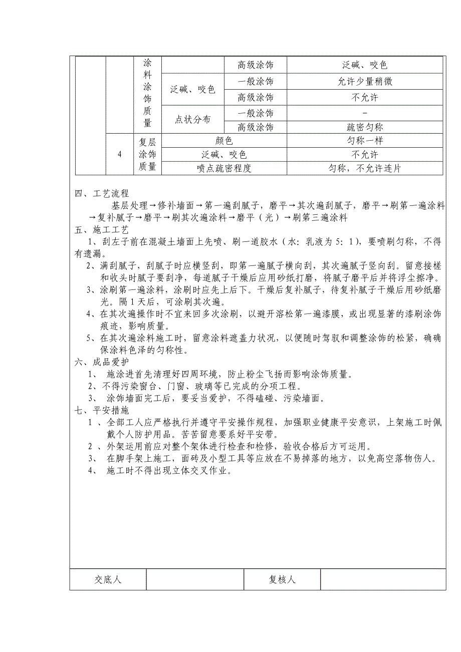 精装修工程技术交底(最全)_第2页