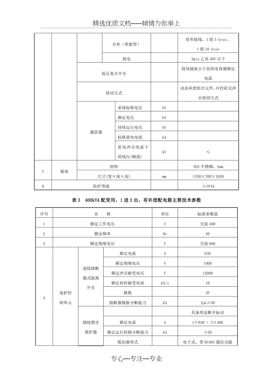 JP系列低压综合配电箱说明书_第4页