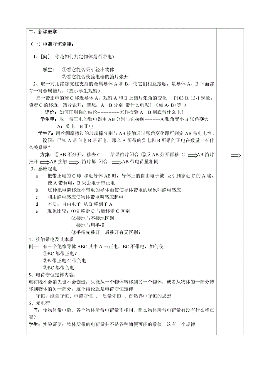 高中物理 电荷库仑定律教案1_第2页