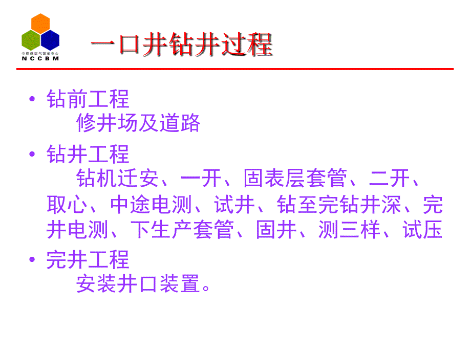 煤层气钻井工程PPT课件_第4页