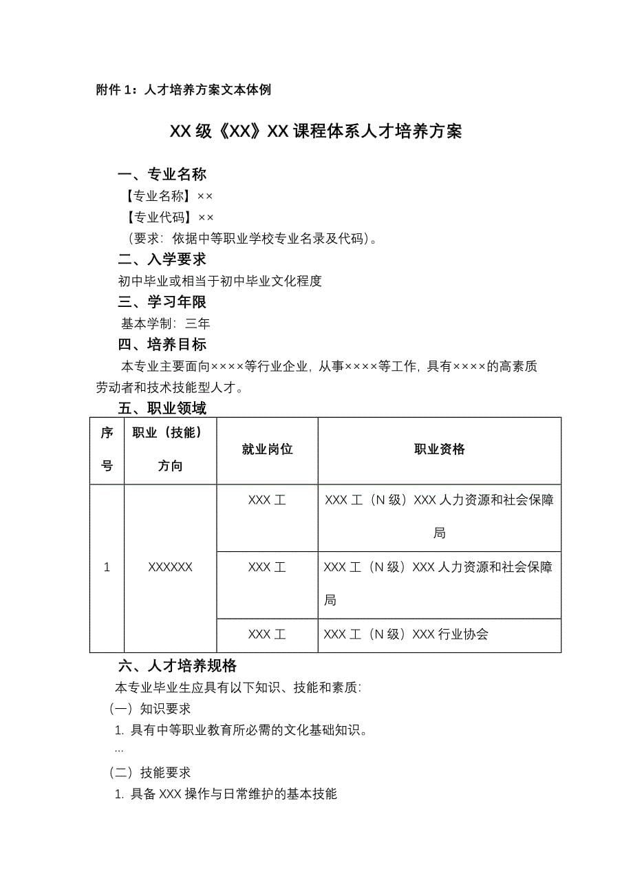 课程结构分析与人才培养方案指导书_第5页