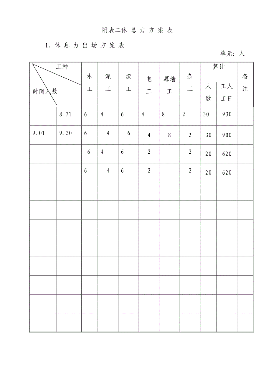 建筑行业附表表_第3页