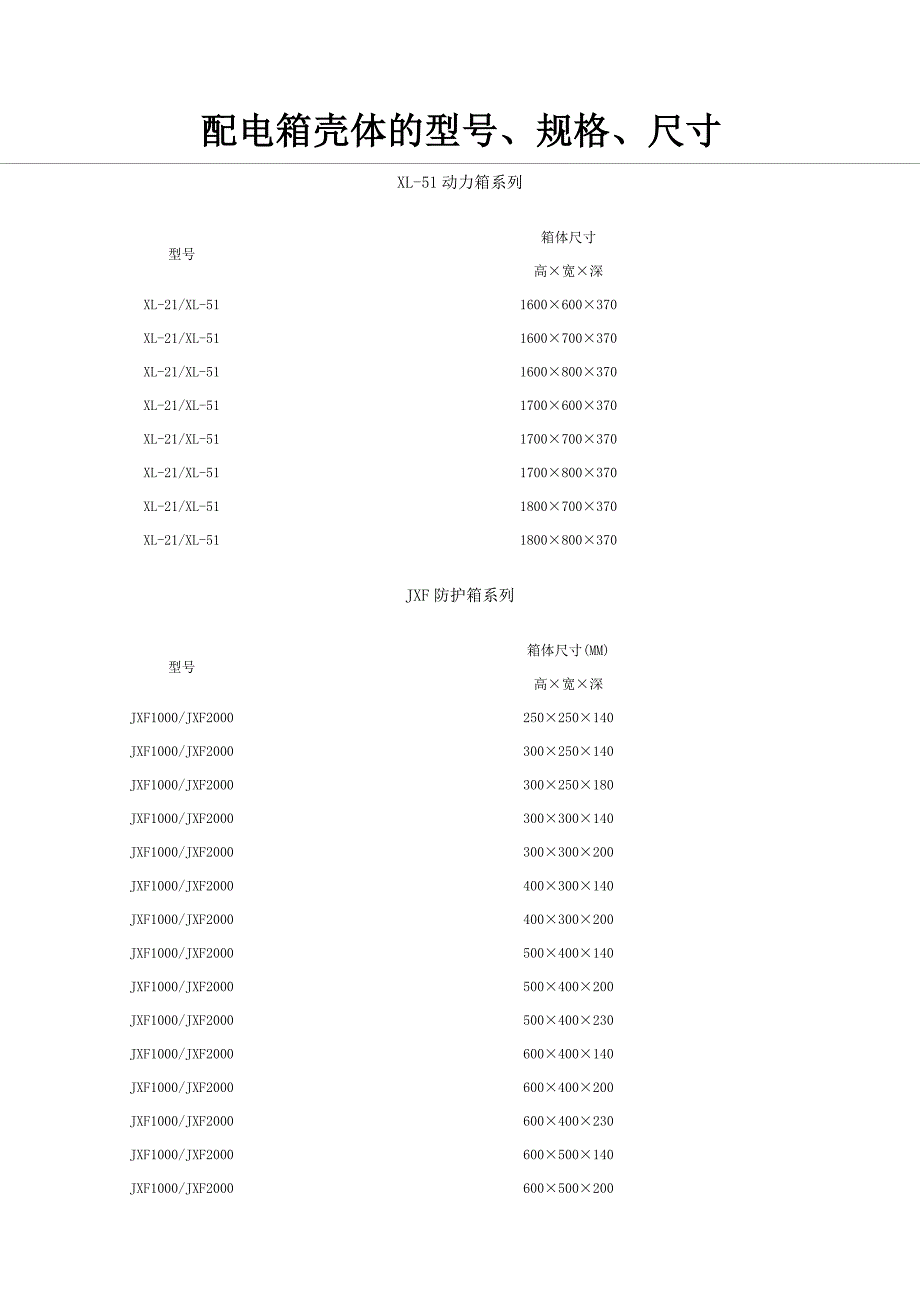 配电箱壳体的规格型号及尺寸_第1页