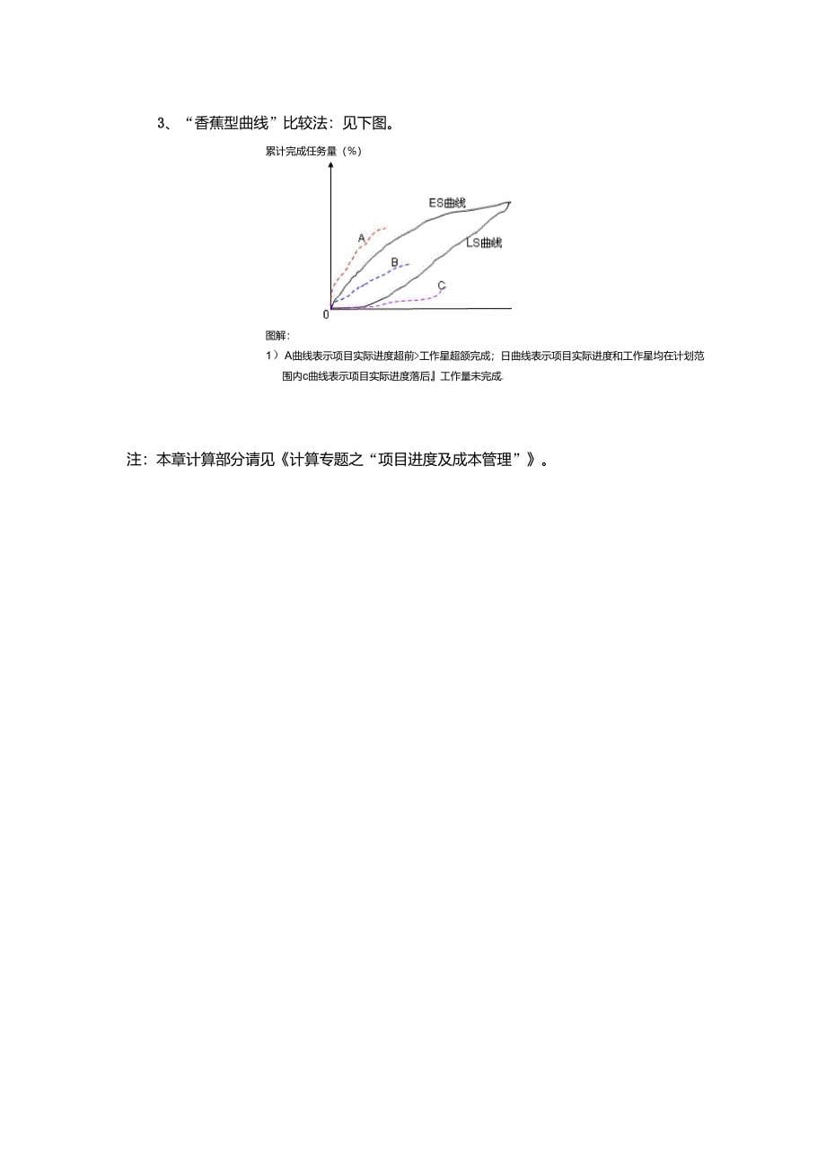 下册：项目进度管理重点总结_第5页