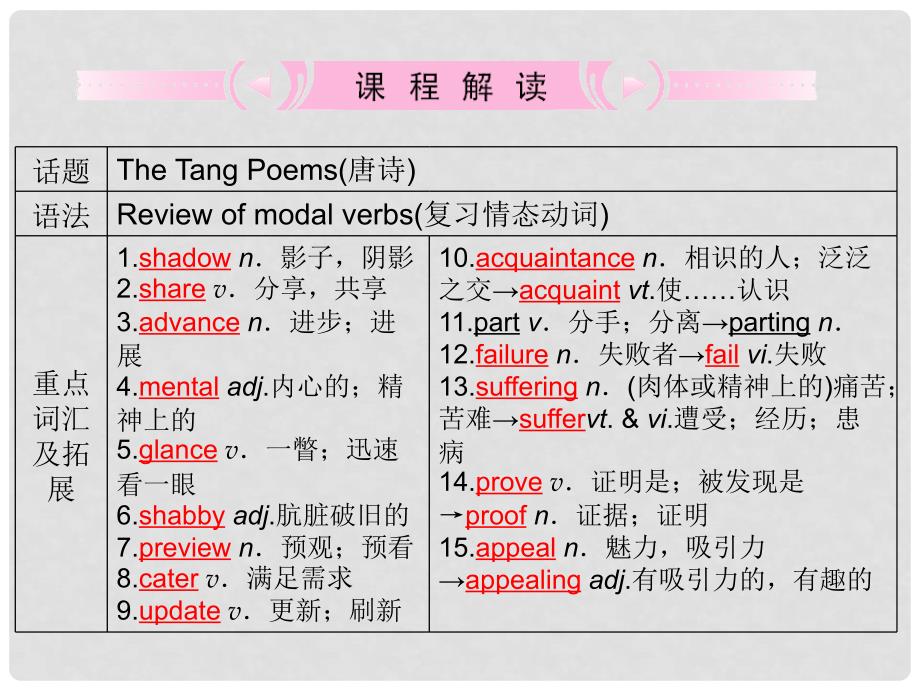 高考英语 Module6《The Tang Poems》知识与要点课件 外研版选修8_第2页