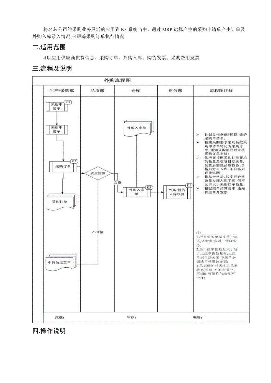 金蝶K3采购管理维护手册_第2页