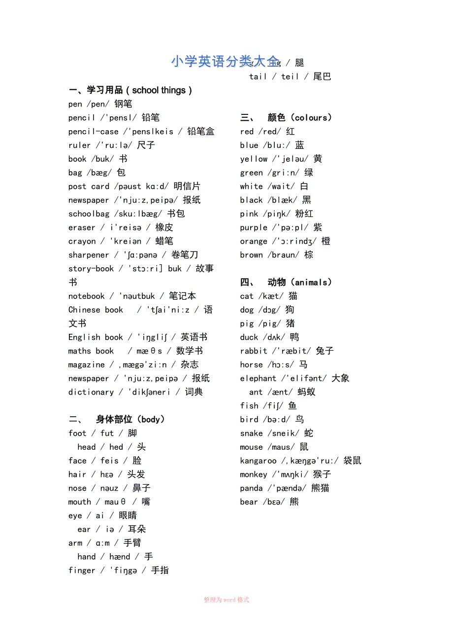 小学英语单词分类表大全_第1页