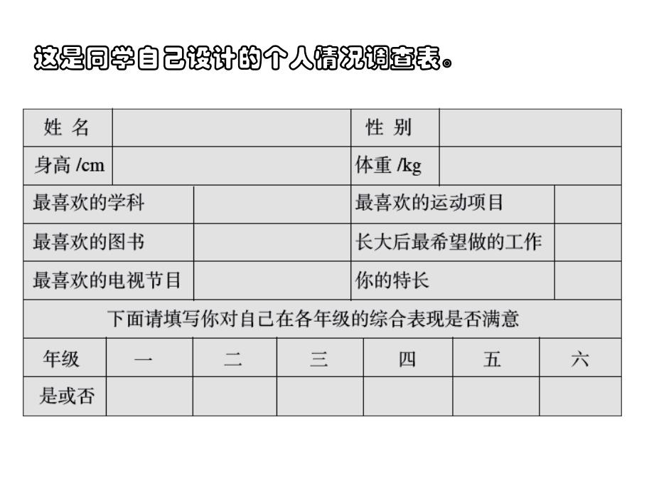 六年级数学总复习统计与概率.ppt_第2页