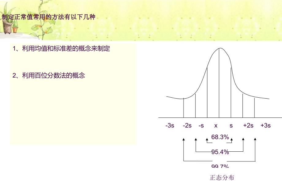 生长发育评价ppt课件_第4页