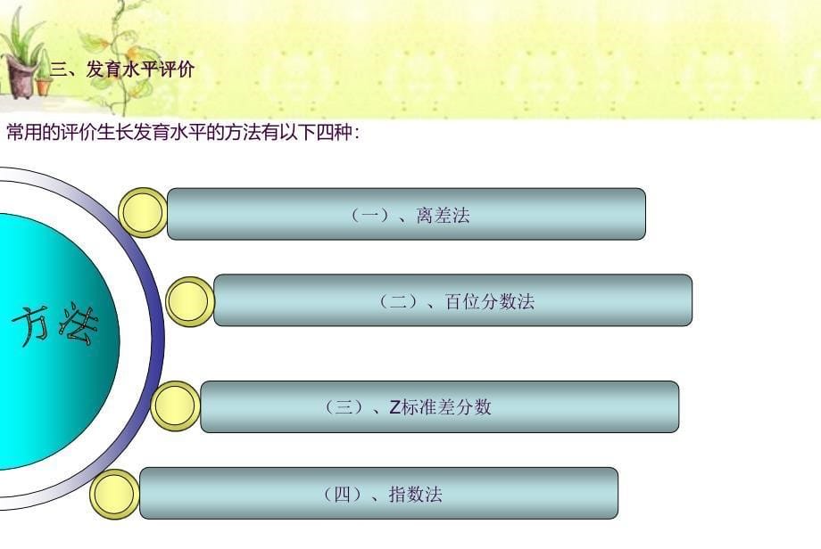 生长发育评价ppt课件_第5页