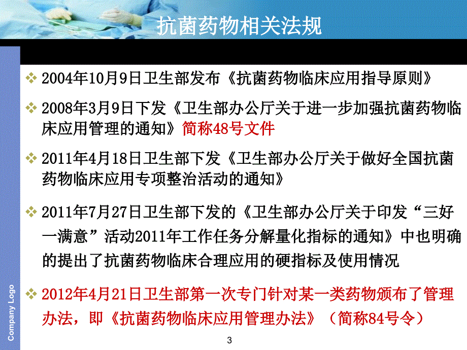 抗菌药物临床合理应用相关知识浅谈课件_第3页