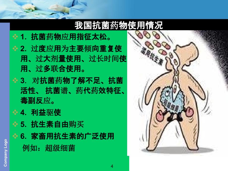 抗菌药物临床合理应用相关知识浅谈课件_第4页