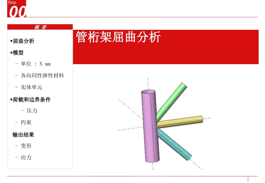 MIDASFEA屈曲分析教程荣萌_第1页