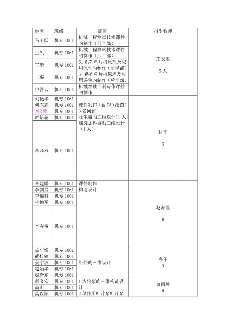 双转子冷喂料销钉挤出机优秀毕业设计_第1页