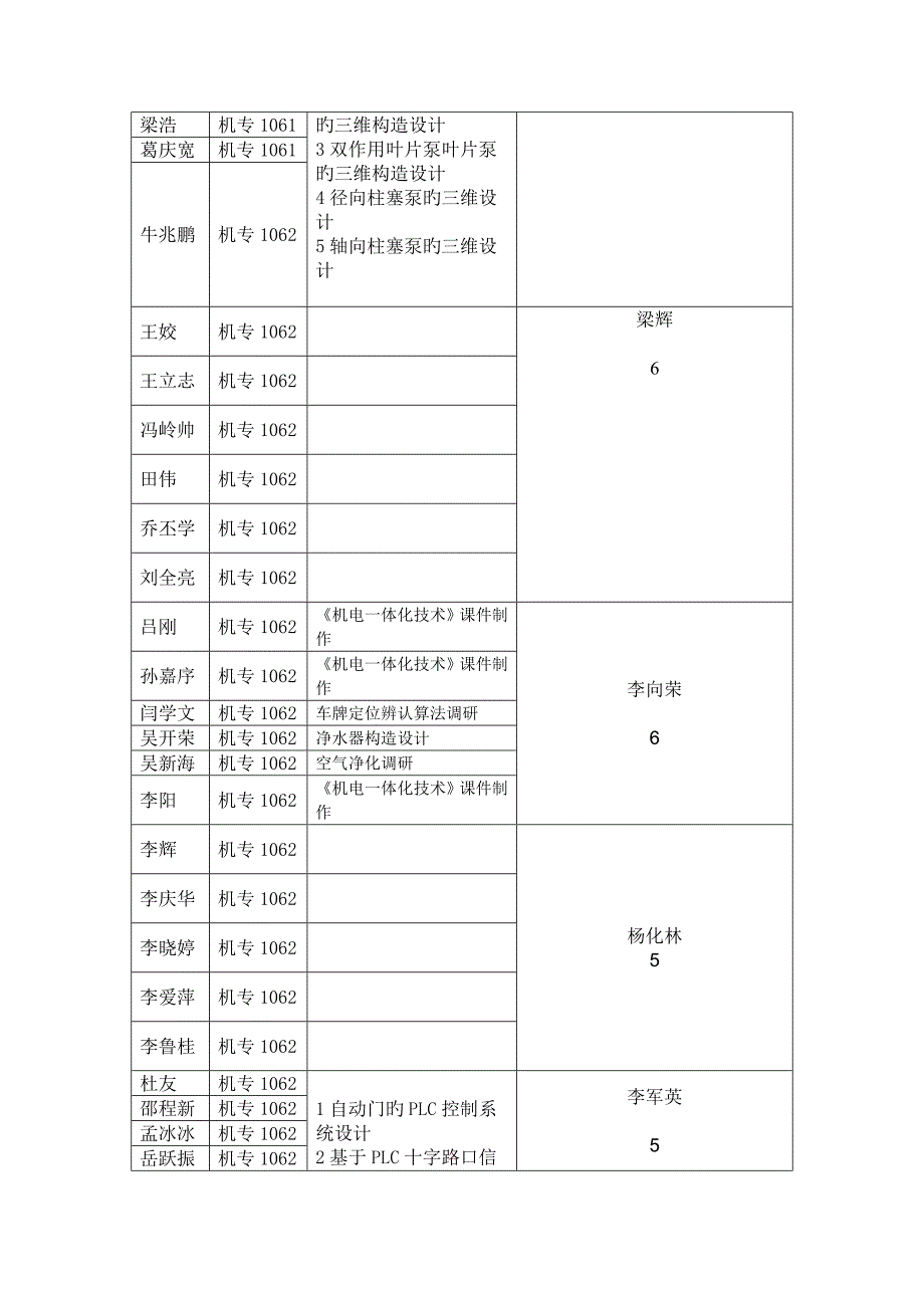 双转子冷喂料销钉挤出机优秀毕业设计_第2页