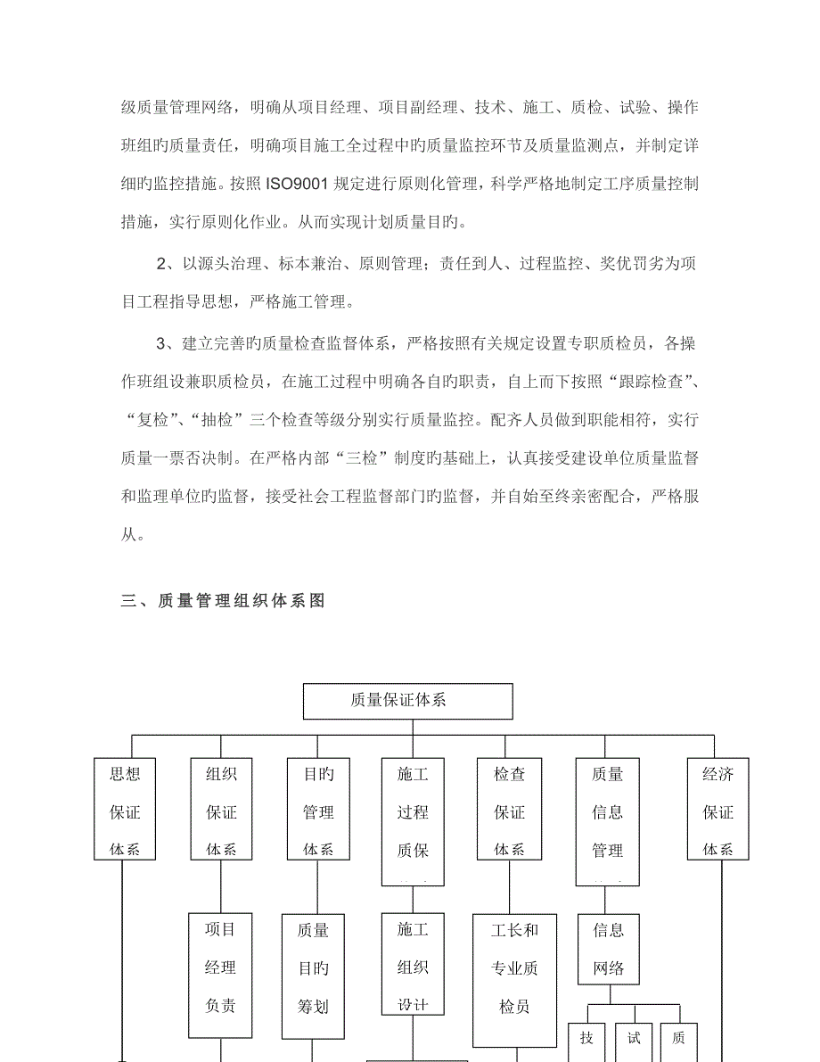 项目质量管理体系方案_第4页