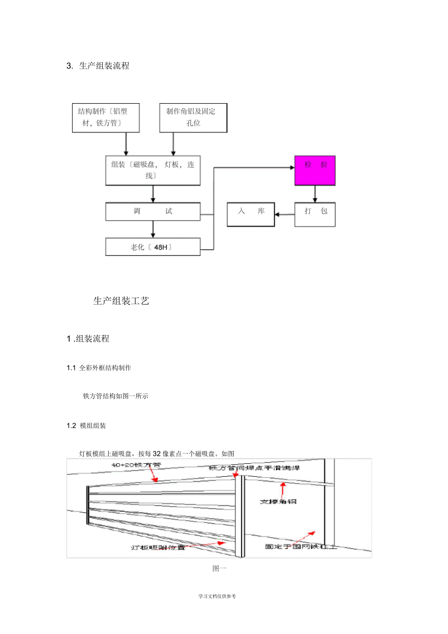 LED全彩显示屏组装工艺规范_第2页