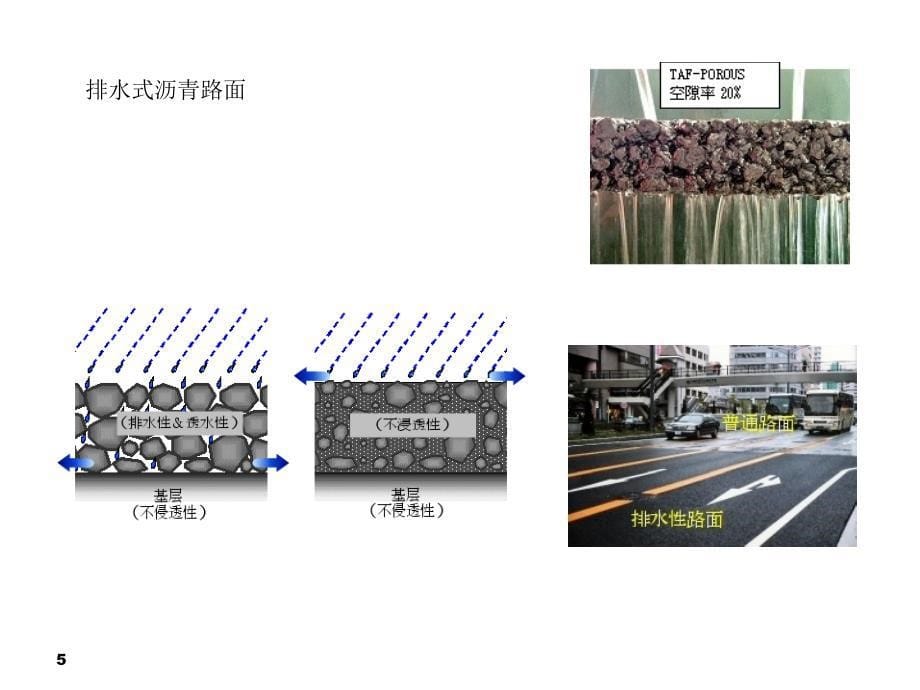 [整理版][7]路基路面排水设计_第5页