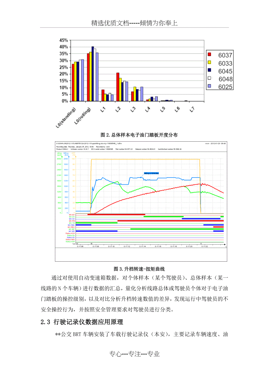 现代化信息技术提升安全管理_第4页