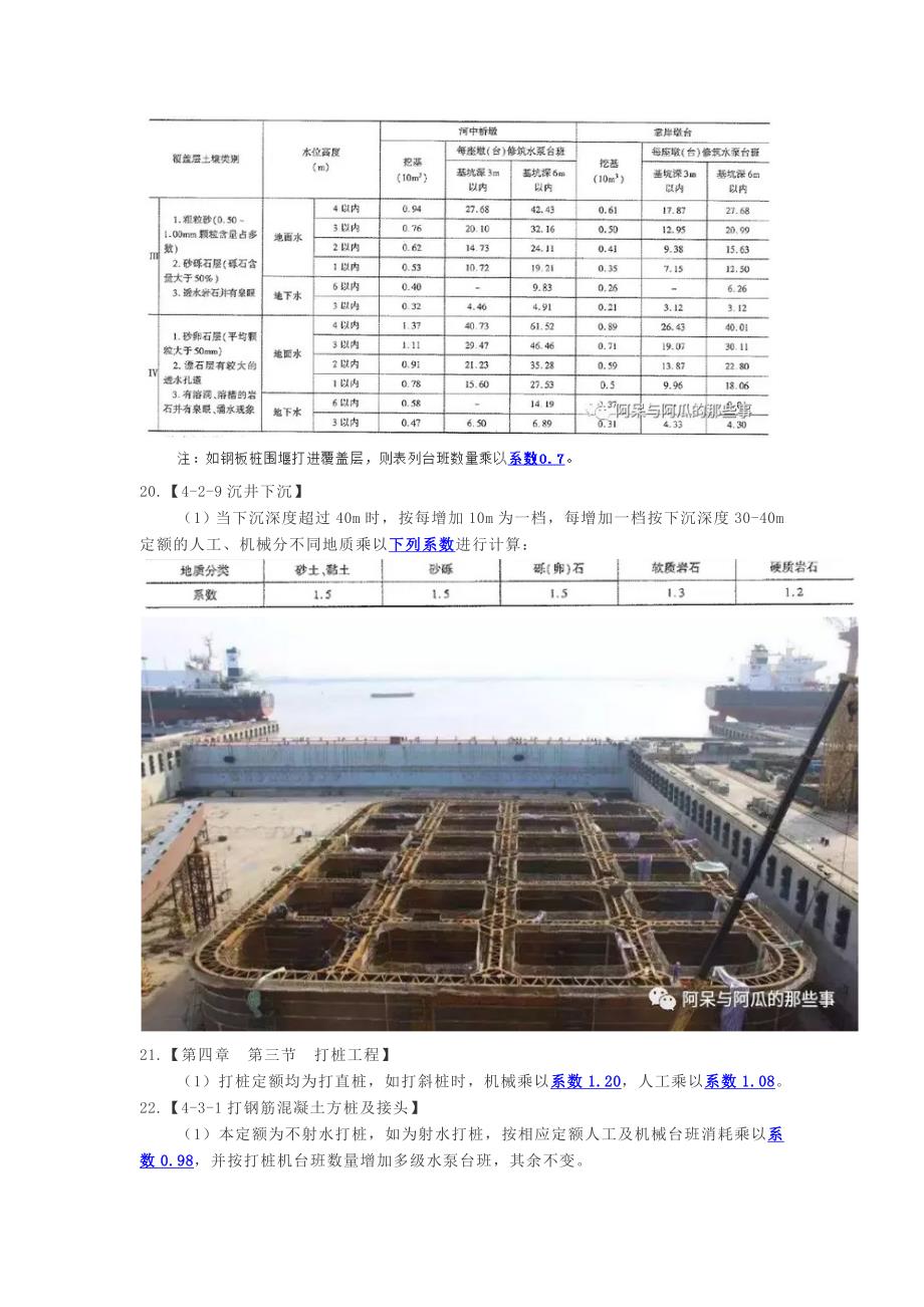 公路工程预算定额系数调整全集_第4页