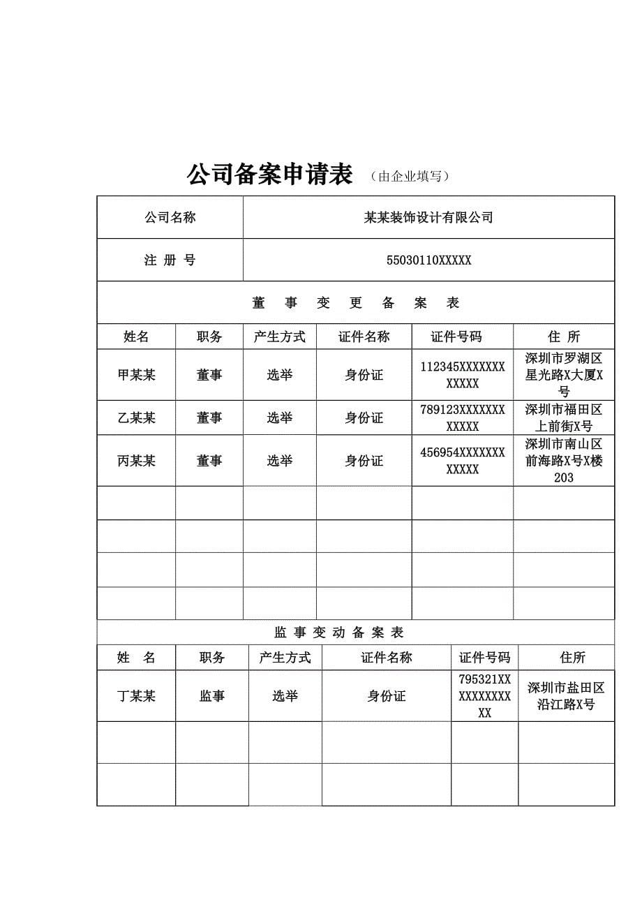 《公司备案申请书》已填写完成范本_第5页